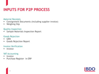 3
INPUTS FOR P2P PROCESS
Material Receipts
 Consignment Documents (including supplier invoice)
 Weighing Slip
Quality Inspection
 Sample Materials Inspection Report
Goods Rejection
 GRN
 Goods Rejection Report
Invoice Verification
 Invoice
VAT Accounting
 Invoice
 Purchase Register in ERP
 