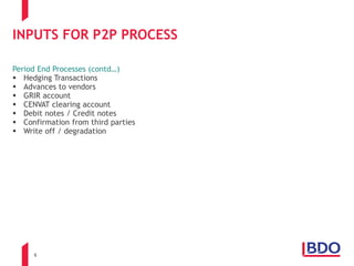 6
INPUTS FOR P2P PROCESS
Period End Processes (contd…)
 Hedging Transactions
 Advances to vendors
 GRIR account
 CENVAT clearing account
 Debit notes / Credit notes
 Confirmation from third parties
 Write off / degradation
 