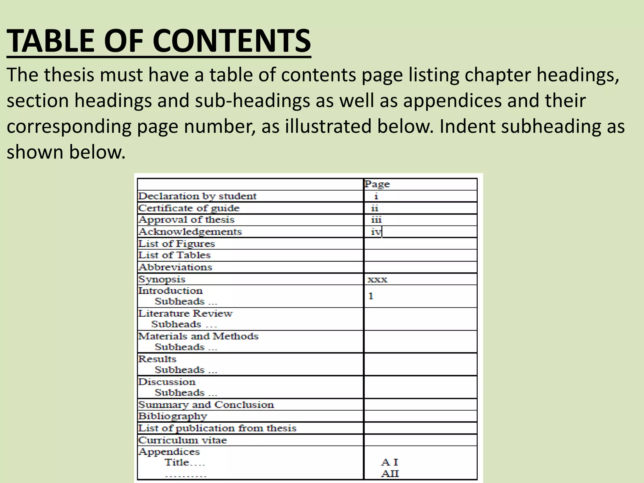 TABLE OF CONTENTS
The thesis must have a table of contents page listing chapter headings,
section headings and sub-headings as well as appendices and their
corresponding page number, as illustrated below. Indent subheading as
shown below.
 