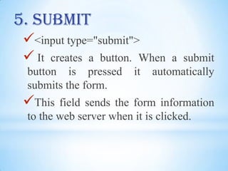 It hides the characters inputted using dots or asterisks