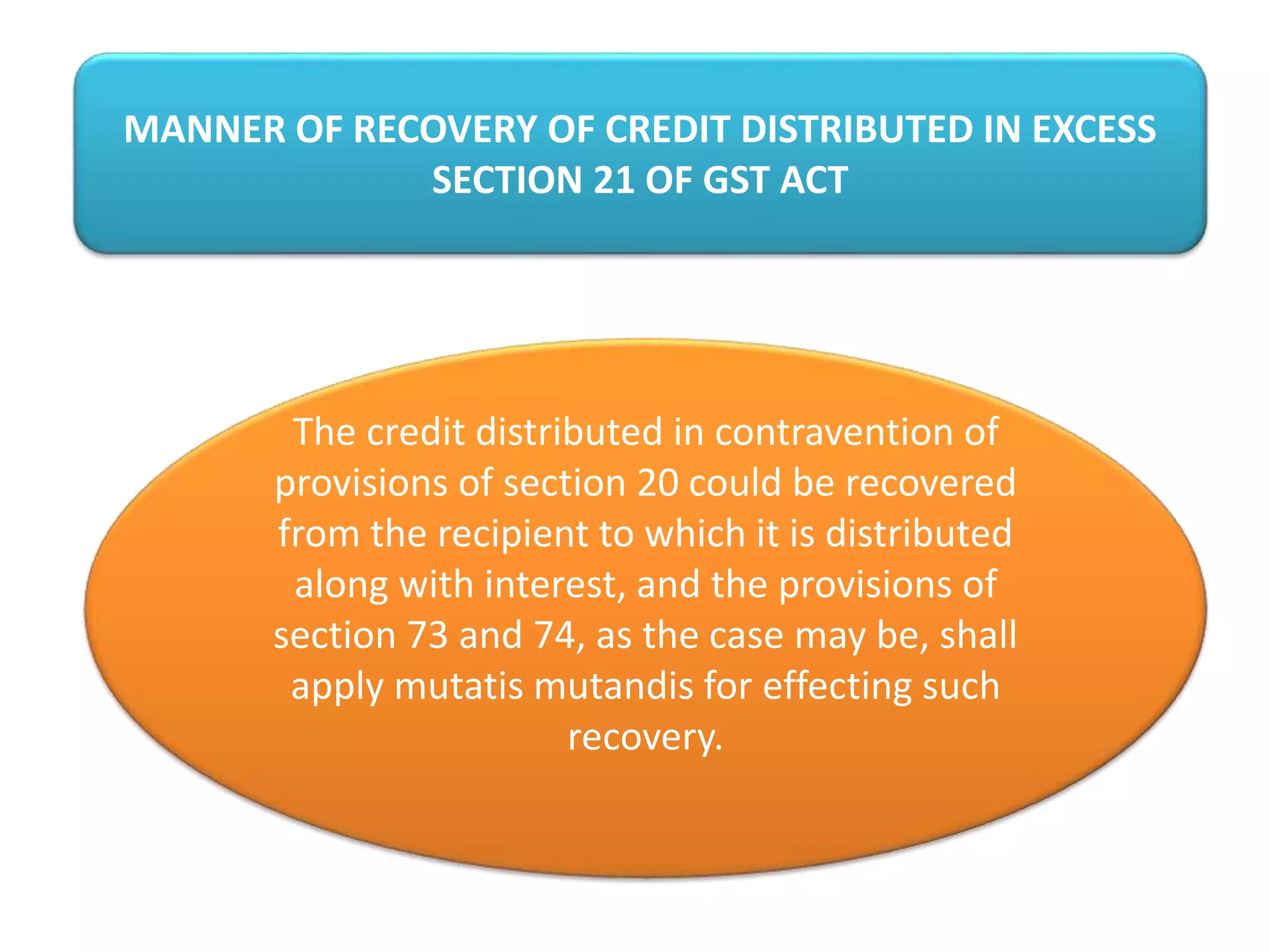 MANNER OF RECOVERY OF CREDIT DISTRIBUTED IN EXCESS
SECTION 21 OF GST ACT
The credit distributed in contravention of
provisions of section 20 could be recovered
from the recipient to which it is distributed
along with interest, and the provisions of
section 73 and 74, as the case may be, shall
apply mutatis mutandis for effecting such
recovery.
 