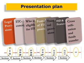 Presentation planPresentation plan
22
88
1616
1919
2525
2626
2727
2828
2929
3535
3838
6666
143143
144144
145145
146146
147147
155155
162162
SectionsSections SectionsSections SectionsSections SectionsSections SectionsSections SectionsSections
 