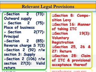 Relevant Legal ProvisionsRelevant Legal Provisions
4
 