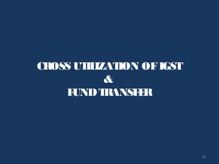 58
CROSS UTILIZATION OFIGST
&
FUNDTRANSFER
 
