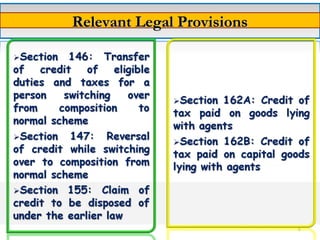 Relevant Legal ProvisionsRelevant Legal Provisions
6
 