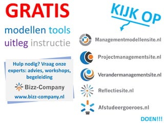 GRATIS
modellen tools
uitleg instructie
Hulp nodig? Vraag onze
experts: advies, workshops,
begeleiding
www.bizz-company.nl
DOEN!!!