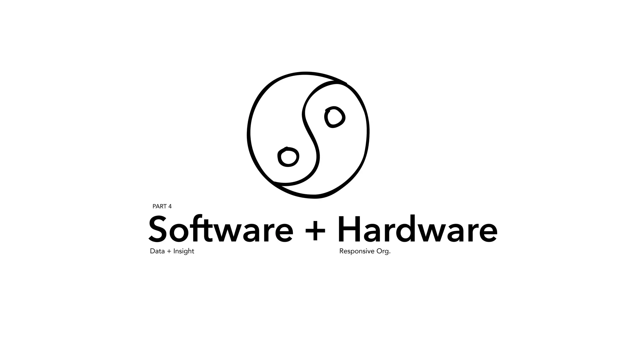 Software + HardwareResponsive Org.Data + Insight
PART 4
 