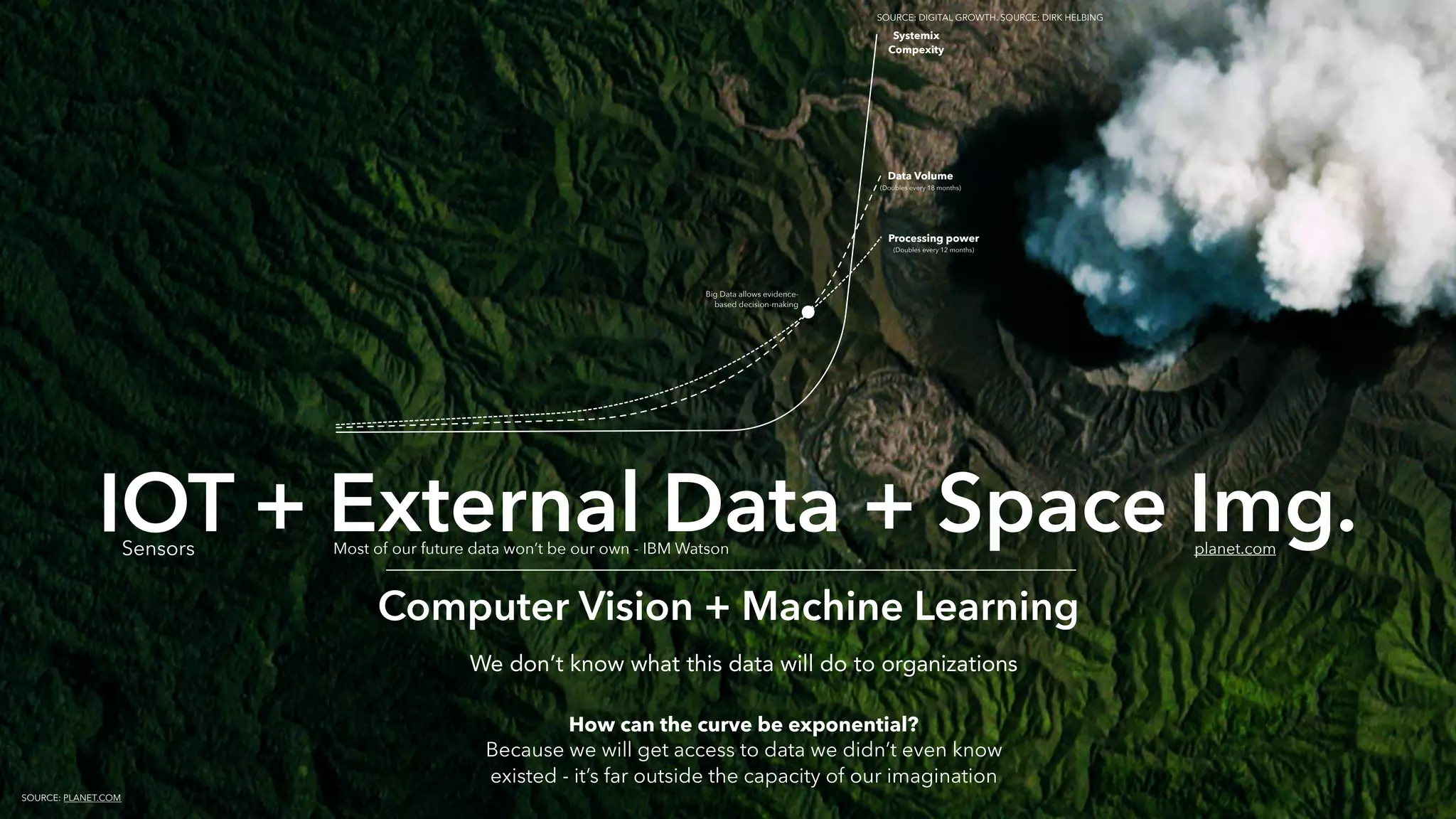 IOT + External Data + Space Img.
We don’t know what this data will do to organizations
Computer Vision + Machine Learning
How can the curve be exponential?
Because we will get access to data we didn’t even know
existed - it’s far outside the capacity of our imagination
Sensors
Processing power
(Doubles every 12 months)
Data Volume
(Doubles every 18 months)
Systemix
Compexity
Big Data allows evidence-
based decision-making
SOURCE: DIGITAL GROWTH. SOURCE: DIRK HELBING
SOURCE: PLANET.COM
Most of our future data won’t be our own - IBM Watson planet.com
 