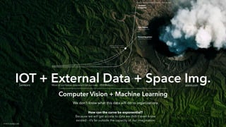 IOT + External Data + Space Img.
We don’t know what this data will do to organizations
Computer Vision + Machine Learning
How can the curve be exponential?
Because we will get access to data we didn’t even know
existed - it’s far outside the capacity of our imagination
Sensors
Processing power
(Doubles every 12 months)
Data Volume
(Doubles every 18 months)
Systemix
Compexity
Big Data allows evidence-
based decision-making
SOURCE: DIGITAL GROWTH. SOURCE: DIRK HELBING
SOURCE: PLANET.COM
Most of our future data won’t be our own - IBM Watson planet.com
 