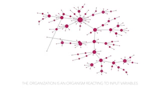 THE ORGANIZATION IS AN ORGANISM REACTING TO INPUT VARIABLES
 
