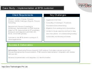 Input Zero Technologies Pvt. Ltd.
Case Study – Implementation at BFSI customer
Client Requirements Key Challenges
Success & Deliverables
Modules: Incident, Change, Request,
Problem, CMDB, Catalogue, Reports, Process
Consulting
Requirement: Process Consulting &
Workshops, Implementation of ITSM modules
based on ITIL best practices & IZT proprietary
framework and Integration with SSO, AD,
Email, Jira & SMS gateway.
Customer is into BFSI domain running on IT
critical applications
• Aggressive time lines.
• Consulting in Catalogue , Processes,
Foundation Data streamlining.
• Migration from existing tool to ServiceNow
• Limited in-house expertise and had to deep
dive into systems for understanding existing
functionality and develop processes
Deliverables: Developing Process blueprint, GAP analysis, Cumulative process score card,
Process Reengineering & documentation. ITSM modules implementation. Integration with multiple
SSO and AD.
Delivered Implementation and Integration in 2 Months timeline.
 