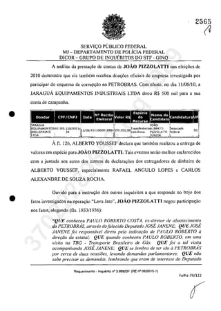 •
•
2565
SERVI<;:O PUBLICO FEDERAL
MJ - DEPARTAMENTO DE POLÎCIA FEDERAL
DICOR - GRUPO DE INQUERITOS DO STF - GINQ
A anaIise da presta<;âo de contas de JOAO PIZZOLATTI nas elei<;nes de
2010 demonstra que ele tambem recebeu doac;6cs oficiais de empresa investigada por
participar do esquema de corrup<;âo na PETROBRAS. Corn efeito, no dia 11/08/10, a
lARAGUĂ EQUIPAMENTOS INDUSTRIAIS LTDA doou R$ 500 miI para a sua
conta de campanha.
DoadQr CPF/CNPl Candidatura
Â fi. 126, ALBERTO YOUSSEF declara que tambem realizou a entrega de
valares em especie para JOĂO PIZZOLATTI. Tais eventos serao melhor esclarecidos
corn a juntada aos autos dos termos de dec1ara~6es dos entrcgadores de dinheiro de
ALBERTO YOUSSEF, especialmente RAFAEL ANGULO LOPES e CARLOS
ALEXANDRE DE SOUZA ROCHA.
Ouvido para a instruc;ăo dos DutroS inqueritos a que responde no bojo dos
fatos investigados na opera<;âo "Lava lato", JOAO PIZZOLATTI negou participa<;âo
nos fatos, alegando (fis. 1933/1936):
"QUE conheceu PA ULO ROBERTO COSTA, ex-diretor de abastecimento
da PETROBRAs, atraVl;s dofalecido Deputado JOSE JANENE; QUE JOSE
JANENE foi responsavel direto pela indicar;iio de PAULO ROBERTO il
direr;iio da estatal; QUE quando conheceu PA ULO ROBERTO, em uma
visita na TBG - Transporte Brasileiro de Cos; QUE foi a taI visita
acompanhando JOSE JANENE; QUE se lembra de ter ido il PETROBRAs
por cerca de duas ocasioes, levando demandas parlamentares; QUE năo
sabe precisar as demandas, lembrando que eram de interesse do Deputado
Requerimento - lnquerito n° 3.989/DF (RE n° 08/2015-1)
Folha 29/122
(V37022289859
Inq
3989
 
