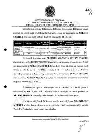 •
•
SERVl(;:O PUBLICO FEDERAL
MJ - DEPARTAMENTO DE POLÎCIA FEDERAL
DICOR - GRUPO DE INQUERITOS DO STF - GINQ
2571
(J
Corn efeito, O Sistema de Prestac;ăo de Contas Eleitorais do TSE registra duas
doa,oes da construtora QUEIROZ GALVÂO il conta de campanha de NELSON
MEURER, nas dias 26/08 e 10/09 de 2010, totalizando R$ 500 miI.
CPF/CNPJ andidatura
12.792/0001- 26/08/10 11000147824250,000 00Transferencia NElSON Deputado
60 ' eletronlCa MEURER Federal
1. -~~~-.",I
Os e-mails trocados entre ALBERTO YOUSSEF e OTHON ZANOIDE
demonstram que ALBERTO YOUSSEF teve efetiva participa,iio no aparte dos R$ 500
mii il campanha de NELSON MEURER. Prova disso e que ha ainda um outro e-mail,
datado de 22 de outubro de 2010, acostado il fI. 111, sobre o qual ALBERTO
YOUSSEF, uma vez indagado, respondeu que "estel enviando a OTHON ZANOJDE
o endere,o de NELSON MEURER, para que a construtora enviasse o documento
original de doa,iio" (fI. 107).
E improvavel que a interlocu,iio de ALBERTO YOUSSEF junto il
construtara QUEIROZ GALVĂO, inclusive corn a indicac;ăo de dados pessoais de
NELSON MEURER, fosse algo feito il revelia do parlamentar investigado.
Niio s6 nas elei,oes de 2010, mas tambem nas eJei,oes de 2014, NELSON
MEURER recebeu doac;6es de empresas investigadas, via diret6rio nacianal do partida.
Essas doac;6es tambem merecem ser investigadas:
Requerimento - Inquerito n° 3.989/DF (RE n° 08/2015-1)
Folha 35/122
37022289859
Inq
3989
 