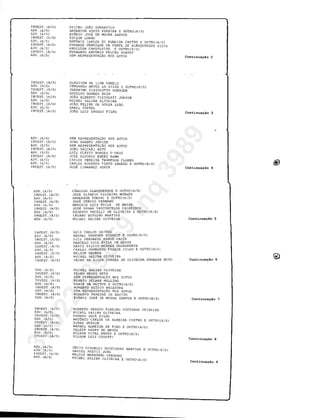 INVEST. (A/S)
ADV. lAIS)
ADV. (A/S)
INVEST. (.~/S)
ADV. (A/S)
IHVEST. (A/S)
ADV _ (A/SJ
IN'JEST _ LD../ S)
ADV. (A!S)
INIJEST. (A/S)
.lDV. (A/S)
JNVE2T. (A/S)
.Zl.DV _ (A/S)
INVEST. (A/S)
AOV. (A/S)
INVEST. (AI s)
ADI}. (A/S)
INVEST. (A/S)
ADV. lAIS)
INVEST. (A/5)
ADV.IA/S)
INVEST. IAlSI
ADV.I'/SI
lNVEST. (A/S)
l-l.~V. (A/S)
ADV, (A/S)
INVES'I', {A/S}
ADV. lAIS)
INVEST. (A/S)
AD? (A/S)
H1VEST. (A/S)
.n.DV. (A/S)
INVEST. (A/S)
ADV. (A/S)
INVEST. (A/S)
ADV. U'/S)
INVEST. (A/S)
AD'!. (!'.IS)
JNVEST. (A/S)
ADV.IA/S)
INVEST. (A/S)
ADV. (AiS)
INVEST. lAIS)
ADV. (A/S)
INVEST. (A/S)
ADV. (A/S)
INVEST. (A/S)
ADV. (A/S)
INVES1. (f'i./S)
ADV. (A/S)
INVEST. (A/S)
ADV. (AlS)
INVEST. (A/S)
ADV. (A/S)
INVEST. (A/S)
Anv. (A/S)
INVEST. (A/S)
ADV. (A/S)
INVEST. (J>';S)
ADV. (A/S)
INVEST _ (A/S)
ADV. (A/S)
INVEST. (A/S)
ADV. (A/S)
ADV. (A/S)
INVEST. (A/S)
ADV. (A/S)
DILCEU JOAO SPERAFICO
ANDERSON SQUZA PEP.ElRA E OUTRO(A/S)
EVÂNIO JOSE DE M01JRA SANTOS
ED1SON LOHAo
ANTONIO CARLOS D~ ALMEIDA CASTRO E OUTRO(A/S)
EDUARDO HENRIQUE DA FONTE DE ALBUQUEf<QUE SILVA
HAMILTON CARVALHIDO E OUTRO{A/S)
FERNANDO ANTâNIO FALCn.o $OARES
SEM REPRESE~TACAo NOS AUTOS
GLADISON DE; L::::MA CAMELI
PERNANDO NEVES DA 51LVA E OUTRO(A/S)
,TERONIMO PIZZOLOTTO GOERGEN
G1JSTAVO BOHRER PAHi
JOAO ALBERTO PIZZOLATI JUNIOR
MI CHEL SALIBA OLIVEIRA
JOAO FELIPE DE SOUZA LEAO
GJl.MIL FOPPEL
JOAO LUI2 ARGOLQ FILHQ
SEM REPRESENTACAo NQS AUTOS
J01O SANDES JUr-HOR
SEM REPRESENTA<;ĂO NOS AUTO::;
JOAO VACCARI NETO
LUIZ FLĂVIO BORGES D'URSO
JOSE ALFONSO EBERT HAMM
CARLOS PEREIRA THOMPSON FLORES
CARLQS EDU.r...RDO ~INTO LArt"EGO E OUTRQ (AI S)
JOSE LINHARES PONTE
CÂHOIDO .r...LBUQUERQUE E OUTRO (A/S)
JOSE OLÎt1PIO SILVEIRA MORAES
ANDERSON POI'1INl E OUTRO (A/S)
JOSE OTAvIO GERMANO
MARCELO LUIZ AVILA DE BESSA
JOSE RENAN VASCONCELOS CALHE1ROS
EUGENIO PACELLI DE OLIVEIRA E OUTRO(A/SJ
LAzARO BOTBLHO MARTINS
HICHEL SALIBA OLIVEIRA
LUIS CARLOS l-iE1NZE
ANDREI ZENKNER SC!ij'iIDT E OUTRO (A/S)
LlJIZ FERl'lANDO RAMOS FAP.!./).
Nl"RCELO LUIZ AVILA. DE BESSA
MARIO SILVIO MENDES NEGROtlONTE
C.Zl..RLOS IiUMBERTO FAUAZE 2ILHO E OUTRO{A/Si
NE:SSON !'I,.EURER
"'nCHEL SALTEA OLIVElRA
PEDRO DA SILVA CORREA DE OLTVEIRA ANDRADE NETO
MICHEL SALI BA OLIVElRA
PEDRQ HENRY NETO
SEM REPRESENTACĂO NOS AUTOS
RENATO DELMAR MOLLING
VANIR DE MATTOS E OUTRO(A/S)
ROBERTO EGÎDIO BALESTRA
SEM REPRESEN1'iC1O NOS Auros
ROBERTO PP.REIRA DE BRITTO
EVÂNIO JOSE DE MOURA SANTOS E OUTRO{A/S)
ROBERTO SERGIO RIBEIRO COUTINHO TEIXEIRA
MI CHEL SALIBA OLIVEIRA
ROMERO JUCA FILHO
ANTONIO CARLOS DE ALHEIDA C.n.STRO E OUTRO(A/S)
SIMAO SESSIM
RAFAEL ALMEIDA DE PIRO E OUTRO(A/S)
VALDIR RAUPP DE MATOS
N1LSON VITAL NAVES E OUTRO(A/S)
VILSON LUIZ CQVATTI
DECIO GIANELLI RODRIGUES MARTINS E OllTROiA/S)
DAIHEL RADIeI JljNG
WALDIR MARAMHĂG CAROOSO
NICHEL SALIBA OLIVEIRA E OUTRO{A/S)
Conti.nua9âo 2
Conti.nua9ao 3
Continua9ao 4
Continuac;ăo 6
Continua9âo 7
Conti.nua9ao e
Continua9ăo 9
37022289859
Inq
3989
 