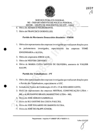 •
•
2657
SERVI<;O P1JBLICO FEDERAL
MJ - DEPARTAMENTO DE POLÎCIA FEDERAL
DICOR - GRUPO DE INQUERITOS DO STF - GINQ
6. Oitiva de ADARICO NEGROMONTE.
7. Oitiva de FRANCISCO DORNELLES.
Partido do Movimento Democratico Brasileiro - PMDB
1. Oitiva dos representantes das empresas investigadas que realizaram doa<;6es para
os parJamentares investigados, especialrnente das empresas TOME
ENGENHARIA e ALUSA;
2. Oitiva do empresario JORGE LUZ;
3. Oitiva de NESTOR CERVER6;
4. Oitiva de MARIA CLEIA SANTOS DE OLIVEIRA, assessora de VALDIR
RAUPP;
Partido dos Trabalhadores - PT
1. Oitiva dos representantes das empresas investigadas que reaJizaram doa~6es para
o Partida dos Trabalhadores, especialmente a UTC.
2. Juntada dos Termos de Colabora<;ăo nas 03 e 23 de EDUARDO LEITE;
3. Oitiva do representante das empresas MISTRAL COMUNICA<;ÂO LTDA -
ME e da MURANNO BRASIUMARKETlNG LTDA - ME;
4. Oitiva de JOSE SERGIO GABRIELLI;
5. Oitiva de RUI GOETHE DA COSTA FALCÂO;
6. Oitiva de JOSE EDUARDO DE BARROS DUTRA;
7. Oitiva de JOSE DE FILIPPI JlJNIOR;
Requerimento • Inquerito n° 3.9aS/DF (RE n° 08/2015-')
(V
37022289859
Inq
3989
 