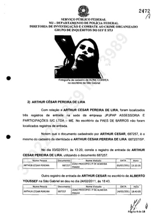 •
•
2472
SERVI<;:O PimLICO FEDERAL
MJ - DEPARTAMENTO DE POLiclA FEDERAL
DIRETORlA DE INVESTlGA<;:ĂO E COMBATE AO CRIME ORGANIZADO
GRUPO DE INQUERITOS DO STF E STJ
Foiog;;ifiide cadastro de
no escrit6rio da Sâa Gabriel
2) ARTHUR CESAR PEREIRA DE LIRA
Com rela~o a ARTHUR CESAR PEREIRA DE LIRA, Ioram localizados
tr;;s registros de entrada na sede da empresa JPJPAP ASSESSORIA E
PARTICIPA<;OES SIC LTDA - ME. No escrit6rio da PAES DE BARROS nao Ioram
localizados registros de entrada.
Notem que o documento cadastrado por ARTHUR CESAR, 687257, e o
mesmo do cadastro da identidade e ARTHUR CESAR PEREIRA DE LIRA: 687257/SP.
No dia 03/02/2011, as 13:20, consta o registro de entrada de ARTHUR
CESAR PEREIRA DE LIRA, utilizando o documento 687257.
-
Nome Pessoa Documenta Nome Visitado DATA Hora..
ARTHUR CESAR PEREIRA 687257
JOAD PROCQPIO J P DE AlMEIDA
PRADO
03/02/2011 13:20:35
Outro registro de entrada de ARTHUR CESAR no escrit6ria de ALBERTO
YOUSSEF na Saa Gabriel se deu no dia 24/02/2011, as 18:43.
--
Nome Pessoa Documenta Nome Visitado DATA Hora.. -
ARTHUR (ESAR PEREIRA 687257
JOAO PROCDPID J P DE ALMEIDA
24/02/2011 18:43:05
PRADO
(J
37022289859
Inq
3989
 