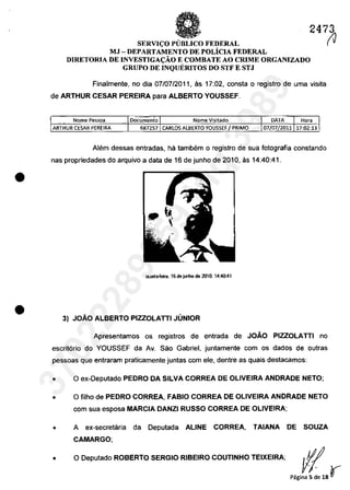•
•
SERVI<;:O PlJBLICO FEDERAL
247~
MJ - DEPARTAMENTO DE POLiClA FEDERAL
DlRETORIA DE INVESTlGA<;:ĂO E COMBATE AO CRIME ORGANIZADO
GRUPO DE INQUERITOS DO STF E STJ
Finalmente, no dia 07/07/2011, as 17:02, consta o registro de uma visita
de ARTHUR CESAR PEREIRA para ALBERTO YOUSSEF.
Nome Pessoa Documente Nome Visitado DATA Hora
ARTHUR (ESAR PEREIRA 687257 CARLOS AlBERTO YOUSSEF I PRIMO 07/07/2011 17:02:13
Alem dessas entradas, ha tambem o registro de sua fotografia constando
nas propriedades do arquivo a data de 16 de junho de 2010, as 14:40:41 .
quartafeirn. 16 de junho de 2010, 14:40:41
3) JOÂO ALBERTO PIZZOLATTI JUNIOR
Apresentamos os registros de entrada de JOÂO PIZZOLATTI no
escrit6rio do YOUSSEF da Av. Sao Gabriel, juntamente corn os dados de outras
pessoas que entraram praticamente juntas corn ele, dentre as quais destacamas:
• O ex-Deputado PEDRO DA SILVA CORREA DE OLIVEIRA ANDRADE NETO;
• O filho de PEDRO CORREA, FABIO CORREA DE OLlVEIRA ANDRADE NETO
corn sua esposa MARCIA DANZI RUSSO CORREA DE OLlVEIRA;
• A ex-secretaria da Deputada ALiNE CORREA, TAIANA DE SOUZA
CAMARGO;
O Deputado ROBERTO SERGIO RIBEIRO COUTlNHO TEIXEIRA; ~
Pagina 5 de 18 r
•
37022289859
Inq
3989
 