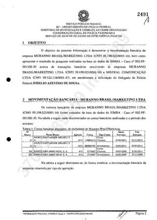 •
•
SERVI(:O PUBLlCO FEDERAL
MJ - DEPARTAMENTO DE POLiCJA FEDERAL
DIRETORIA DE INVESTIGACÂO E COMBATE AO CRIME ORGANIZADO
COORDENAc;Ao GERAL DE POLÎCIA FAZENDĂRIA
SERVICO DE ANĂLISE DE DADOS DE INTELIGENCIA POLICIAL
1 OBJETIVO
2491
(V
o objetivo da presente Informa<;ăo e demonstrar a movimenta<;ăo bancâria da
empresa MURANNO BRASILIMARKETING LTDA (CNPJ 09.198.025/0001-16). bem como
apresentar o resultado de pesquisas realizadas na base de dados do SIMBA - Casa nI! 002-PF-
001500-30 acerca de transa<;6es bancârias cnvolvendo as empresas MURANNO
BRASILIMARKETING LTDA (CNPJ 09.198.025/0001-16) e MISTRAL COMUNICA<;:Ao
LTDA (CNPJ 09.522.134/0001-47), em atendimento â solicitac;ao do Delegado de Palicia
Federal JOSELIO AZEVEDO DE SOUSA.
2 MOVIMENTAC;;Ao BANCÂRIA - MURANNO BRASILIMARKETING LTDA
Os extratos bancârios da empresa MURANNO BRASILIMARKETING LTDA
(CNPJ 09.198.025/0001-16) Ioram extraidos da base de dados do SIMBA - Caso n' 002-PF-
001500-30. Na tabela a seguir estao discriminadas as contas bancarias analisadas e o perinda dos
extratos:
T b l 1 Ca ea on as b r d d . 1 'd d d Mancanas ana Isa as, etltuanae e uranno raSI ar ellng.
N" Inicio Fim
Banco NomcBanco Al!cncia Conta TiooConta Extratos Extratos
BANCa SANTANDER (BRASTL) S. Conta
33 A. 3413 130004333 Correntc 0110212011 01111/2012
BANCO SANTANDER (BRASTL) S.
33 A. 3413 880004782 lnvcstimenlo 03102/2011 02105/2011
Conla
356 BANCO ABN AMRO REAL S. A. 413 2719407 Correnle 02/0112009 311011201
356 BANCO ABN AMRO REAL S. A. 413 3719407 lnvcstimenlo 05/01/2009 2711112009
Na tabela a seguir demonstra-se, de fonna sintetica, a movimenta<ţ3o bancâria da
empresa, resumida por tipo de opera<;ăo.
INFORMAC;Ao POLiCIAL n"08/2015-Grupo 4· SADIP/CGPFAZJDICOR/DPF Pagina 2
37022289859
Inq
3989
 