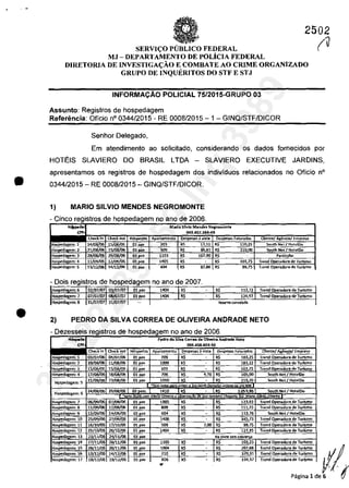 •
•
2502
SERVI(:O PUBLICO FEDERAL
MJ - DEPARTAMENTO DE POLiclA FEDERAL
)))RETORIA DE INVESTlGA(:AO E COMBATE AO CRIME ORGANIZADO
GRUPO DE INQUERITOS DO STF E ST.J
INFORMACÂO POLICIAL 75/2015-GRUPO 03
Assunto: Registros de hospedagem
Referencia: Oficio n° 0344/2015 - RE 0008/2015 -1 - GINQ/STF/DICOR
Senhor Delegado.
(V
Em atendimento ao solicitado, considerando os dados fornecidos por
HOTEIS SLAVIERO DO BRASIL LTDA - SLAVIERO EXECUTIVE JARDINS,
apresentamos os registros de hospedagem dos individuas relaeionados no Oficia n°
0344/2015 - RE 0008/2015 - GINQ/STF/DICOR.
1) MARIO SILVIO MENDES NEGROMONTE
- Cinca de no ano de 2006.
no ano 2007.
Reserva
2) PEDRO DA SILVA CORREA DE OLIVEIRA ANDRADE NETO
37022289859
Inq
3989
 
