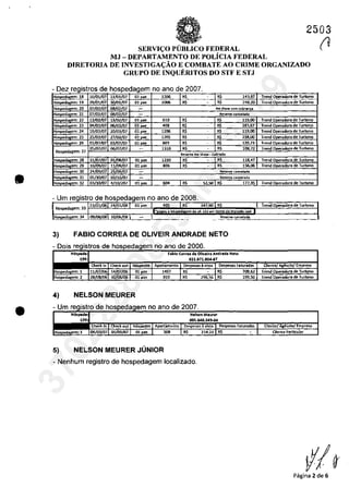 •
•
0,-·,--.. '
. ..- 2503
SERVI<;:O PUBLICO FEDERAL
MJ - DEPARTAMENTO DE POLicIA FEDERAL
DlRETORIA DE INVESTIGA<;:ÂO E COMBATE AO CRIME ORGANIZADO
GRUPO DE INQUERITOS DO STF E STJ
- Um registro de hospedagem no ano de 2008.
23/01/08 24/01/08 01 p"" 405 RS 347,90 R$
Ho,pedagem: 33
Trend ~dora d<! Turn.mo
'aouah6, a em da uh 103 ..m nOm<! de M.,ala Lea!
H~dagem:34 09~l_10/06/08
3) FABIO CORREA DE OLIVEIR ANDRADE NETO
- Dois de no ano de 2006.
4) NELSON MEURER
de no ano de 2007.
"
5) NELSON MEURER JUNIOR
- Nenhum registre de hospedagem localizado.
(1
Pagina 2 de 6
37022289859
Inq
3989
 
