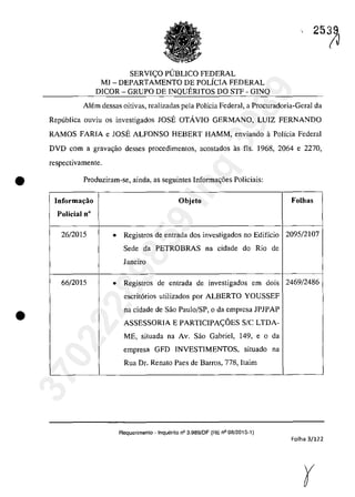 •
•
SERVI<;:O PUBLICO FEDERAL
Ml - DEPARTAMENTO DE POLICIA FEDERAL
DICOR - GRUPO DE INQUERITOS DO STF - GlNQ
253~
Alem dessas oitivas, realizadas pela PoHcia Federal, a Procuradoria-Geral da
Republica ouviu os investigados JOSE OTAvIO GERMANO, LUIZ FERNANDO
RAMOS FARIA e JOSE ALFONSO HEBERT HAMM, enviando il Policia Federal
DVD corn a grava~ao desses procedimentos, acostados as fis. 1968, 2064 e 2270,
respectivamente.
Produziram-se, ainda, as seguintes Informagâes Policiais:
]nforma~ăo Objeto Folhas
Policia) D°
26/2015 • Registros de entrada dos investigados no Edifîcio 2095/2107
Sede da PETROBRAS na cidade do Rio de
Janeiro
66/2015 • Registros de entrada de investigados em dois 2469/2486
escrit6rios utilizados por ALBERTO YOUSSEF
na cidade de Sao Paulo/SP, o da empresa lP1PAP
ASSESSORIA E PARTICIPA<;:6ES SIC LTDA-
ME, situada na Av. Sao Gabriel, 149, e o da
empresa GFD INVESTIMENTOS, situado na
Rua Dr. Renata Paes de Barros, 778, Itaim
Requerimento - Inquerito n° 3.989jDF (RE n° 08/201 5-1)
Folha 3/122
37022289859
Inq
3989
 