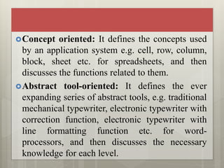 Concept oriented: It defines the concepts used
by an application system e.g. cell, row, column,
block, sheet etc. for spreadsheets, and then
discusses the functions related to them.
Abstract tool-oriented: It defines the ever
expanding series of abstract tools, e.g. traditional
mechanical typewriter, electronic typewriter with
correction function, electronic typewriter with
line formatting function etc. for word-
processors, and then discusses the necessary
knowledge for each level.
 