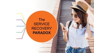 The
SERVICE
RECOVERY
PARADOX
 