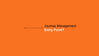 Journey Management
Entry Point?
 