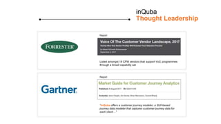 inQuba
Thought Leadership
Report:
Listed amongst 18 CFM vendors that support VoC programmes
through a broad capability set...