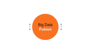Big Data
Fusion
 