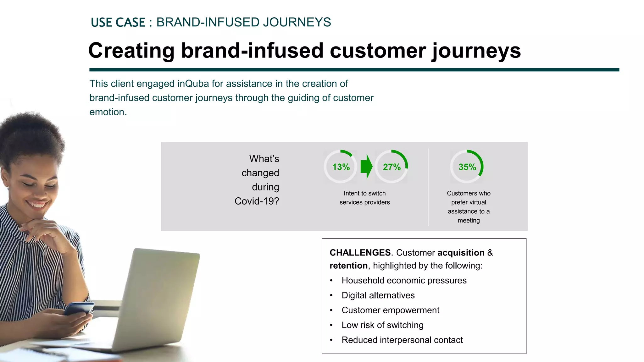 Customers who
prefer virtual
assistance to a
meeting
35%
27%
Intent to switch
services providers
13%
What’s
changed
during
Covid-19?
Creating brand-infused customer journeys
This client engaged inQuba for assistance in the creation of
brand-infused customer journeys through the guiding of customer
emotion.
USE CASE : BRAND-INFUSED JOURNEYS
CHALLENGES. Customer acquisition &
retention, highlighted by the following:
• Household economic pressures
• Digital alternatives
• Customer empowerment
• Low risk of switching
• Reduced interpersonal contact
 