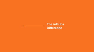 Redefine the Delivery of Financial Services Journeys That Clients LOVE! [inQuba & Microsoft WEBINAR]