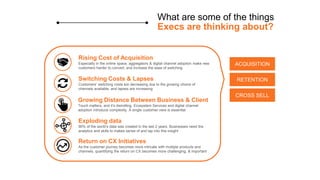 What are some of the things
Execs are thinking about?
Exploding data
90% of the world’s data was created in the last 2 years. Businesses need the
analytics and skills to makes sense of and tap into this insight
Switching Costs & Lapses
Customers’ switching costs are decreasing due to the growing choice of
channels available, and lapses are increasing
ACQUISITION
RETENTION
CROSS SELL
Rising Cost of Acquisition
Especially in the online space, aggregators & digital channel adoption make new
customers harder to convert, and increase the ease of switching
Return on CX Initiatives
As the customer journey becomes more intricate with multiple products and
channels, quantifying the return on CX becomes more challenging, & important
Growing Distance Between Business & Client
Touch matters, and it’s dwindling. Ecosystem Services and digital channel
adoption introduce complexity. A single customer view is essential
 
