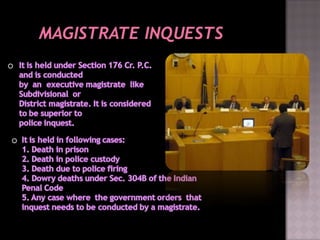 Inquest - By  Kalaivani