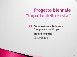 Max Manfredi, InquietaMente 2013
Concerto
22
 