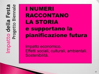 Prof. Manuela Gianni
Coordinatore e Referente Disciplinare del Progetto “Impatto della Festa”
24
 