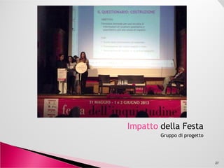 Impatto Culturale
Impatto sull’Apprendimento
Place-making e impatto mediatico
Impatto Sociale
Impatto Economico
Impatto AmbientaleImpatto Ambientale
27
Competitività
Innovazione
Sostenibilità Sociale
 