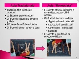 Il prossimo anno 2013-14 proporremo al
Collegio Docenti che il superamento di un
corso MOOC sia riconosciuto come credito
scolastico.
La valanga sta arrivando
E all’Issel ? Siamo INQUIETI
Prof. Claudio Romeni
… a un futuro MOOC per Issel
36
Un po’ già “flippiamo” …
ma possiamo migliorare
www.slideshare.net/Yossisv/new-trends-in-educational-technology
Flip Teaching - new trends in educational technology
 