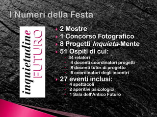 5Festa dell’InquietudineEvento Culturale e di Intrattenimento dedicato alla “Inquietudine”