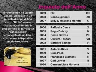 2011: Inquietudine & Futuro2010: Inquietudine & Limite2009: Inquietudine & Eros2008: Le radici dell’InquietudineTemi della Festa dell’Inquietudine8