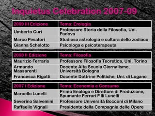 Programma del Liceo Scientifico “A. Issel” di Finalborgo, che raggruppa i cinque progetti che sviluppano, in ottica europea/ italiana, alcune idee che possono fare la differenza per le persone e per i paesi nel secondo decennio del 21esimo secolo.29Orizzonte 2020