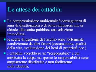 Inquinamento A Taranto