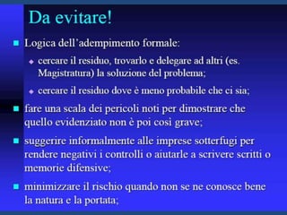 Inquinamento A Taranto