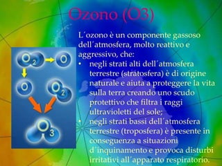 Ozono (O3)
L´ozono è un componente gassoso
dell´atmosfera, molto reattivo e
aggressivo, che:
• negli strati alti dell´atmosfera
terrestre (stratosfera) è di origine
naturale e aiuta a proteggere la vita
sulla terra creando uno scudo
protettivo che filtra i raggi
ultravioletti del sole;
• negli strati bassi dell´atmosfera
terrestre (troposfera) è presente in
conseguenza a situazioni
d´inquinamento e provoca disturbi
irritativi all´apparato respiratorio.
 