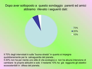 Inquinamento da plastica