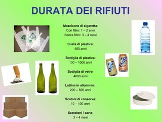 Inquinamento da plastica