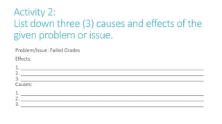 Activity 2:
List down three (3) causes and effects of the
given problem or issue.
Problem/Issue: Failed Grades
Effects:
1. __________________________________________________________________
2. __________________________________________________________________
3. __________________________________________________________________
Causes:
1. __________________________________________________________________
2. __________________________________________________________________
3. __________________________________________________________________
 
