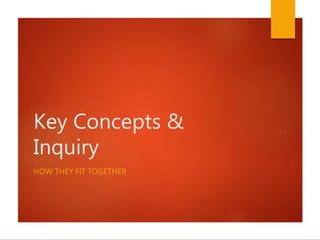 Key Concepts &
Inquiry
HOW THEY FIT TOGETHER
 