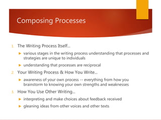 Composing Processes
1. The Writing Process Itself...
 various stages in the writing process understanding that processes and
strategies are unique to individuals
 understanding that processes are reciprocal
2. Your Writing Process & How You Write...
 awareness of your own process -- everything from how you
brainstorm to knowing your own strengths and weaknesses
3. How You Use Other Writing...
 interpreting and make choices about feedback received
 gleaning ideas from other voices and other texts
 