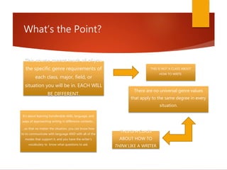What’s the Point?
This course cannot teach all of you
the specific genre requirements of
each class, major, field, or
situation you will be in. EACH WILL
BE DIFFERENT.
THIS IS NOT A CLASS ABOUT
HOW TO WRITE.
There are no universal genre values
that apply to the same degree in every
situation.
THIS IS A CLASS
ABOUT HOW TO
THINK LIKE A WRITER.
It’s about learning transferable skills, language, and
ways of approaching writing in difference contexts…
...so that no matter the situation, you can know how
to to communicate with language AND with all of the
modes that support it, and you have the writer's
vocabulary to know what questions to ask.
 